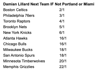 https://www.torontosports.today/wp-content/uploads/2023/09/F64lX2SX0AQlGaF.png