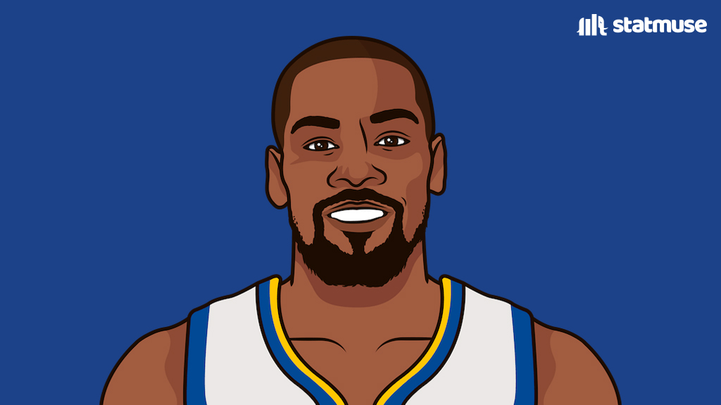 https://www.torontosports.today/wp-content/uploads/2025/06/Gsw-QV4W8AAsoPe.jpg