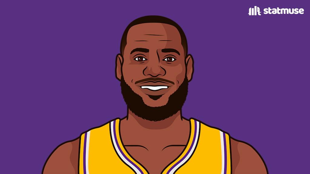 https://www.torontosports.today/wp-content/uploads/2025/06/Gsw-R10XIAACED3.jpg