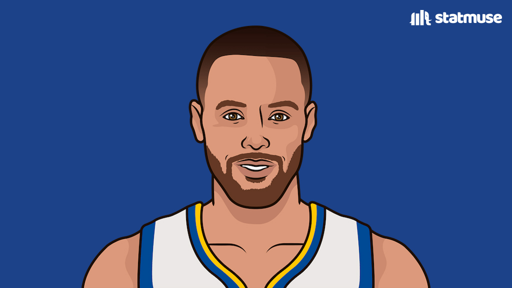 https://www.torontosports.today/wp-content/uploads/2025/06/Gsw-TltXUAArOGi.jpg