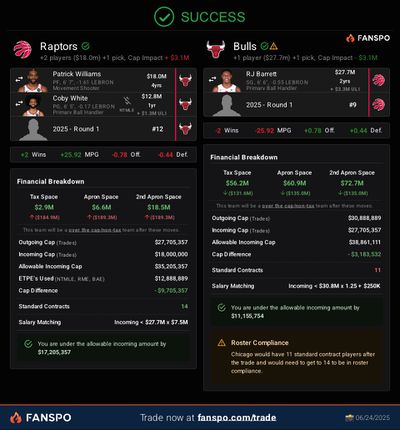 Raptors-Bulls Trade Proposal